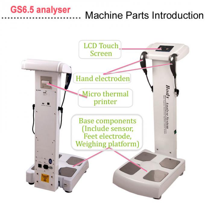 GS6.5-วิเคราะห์-machine.jpg